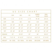 baci_sizes72